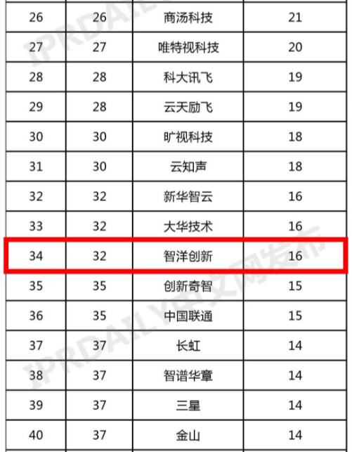 20231016455260.png image.png