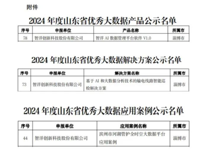 20250226707649.png image.png