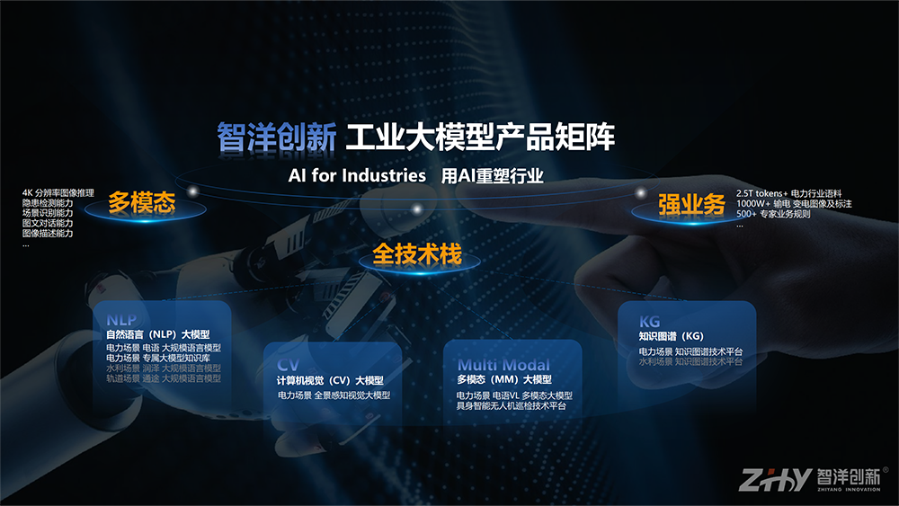 20250724298233.png 扬帆起航-产品分享-20250624-胡志坤课件_56.png